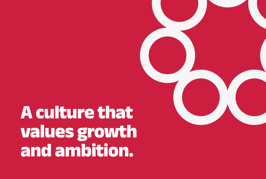 The right people in the right places – a culture that values growth and ambition